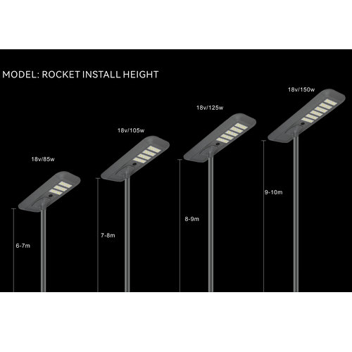 150w All in one solar led street light 